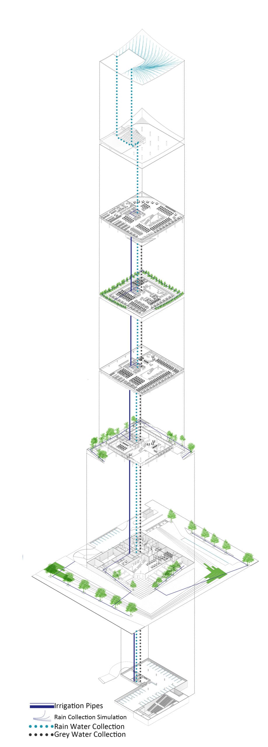 An exploded axonometric water diagram showing rainwater collection, greywater collection and irrigation pipes through every floor of the library.